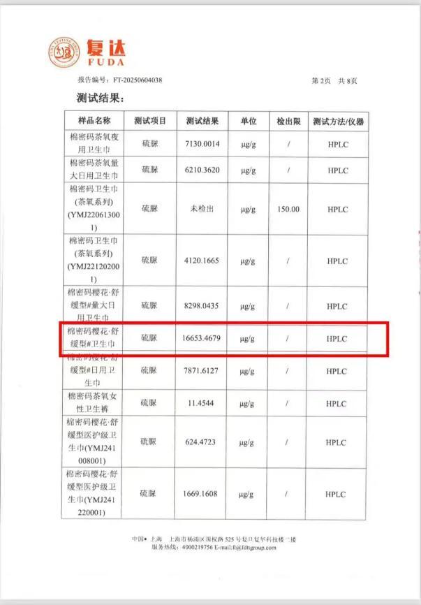 辛巴品牌卫生巾超30名使用者患甲癌 8年销售额达33.3亿元