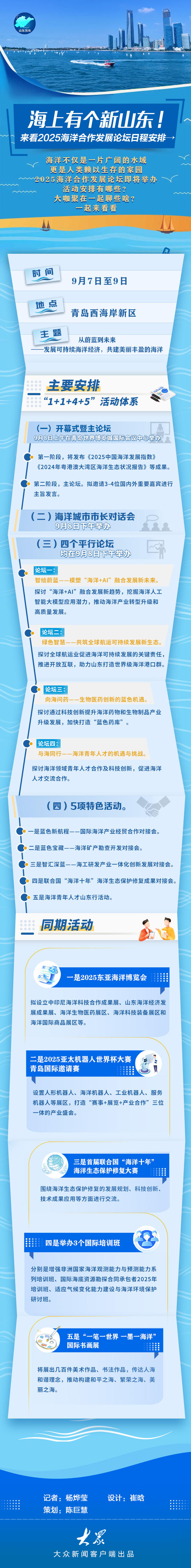 来看2025海洋合作发展论坛日程安排