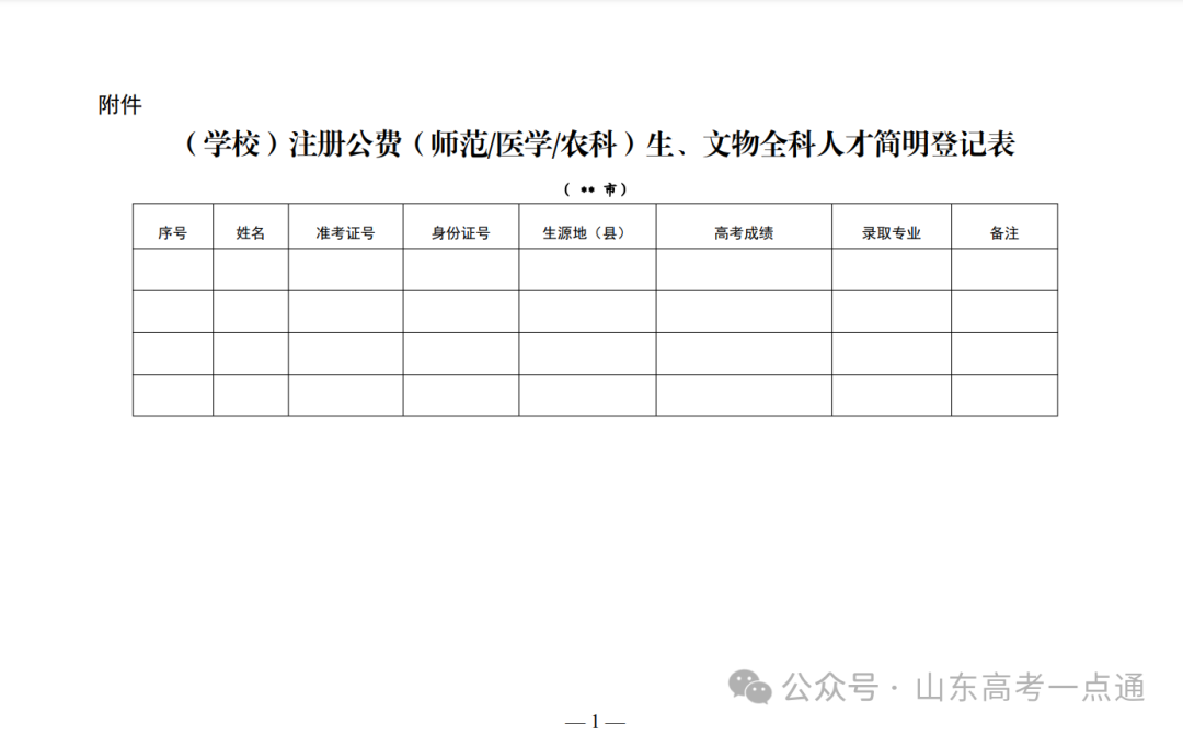 2026年山东省公费生与文物全科人才招生政策发布！