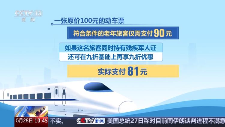 银发列车焕新上线 哪些车次有优惠？这份指南请收好